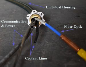 Umbilical housing components