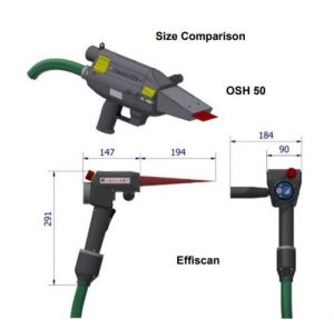 Attachment Options
